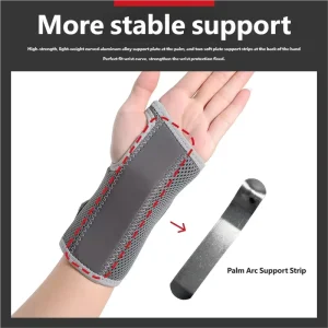 A Wrist Guard with Steel Plates Suitable for Protecting the Wrist and Preventing Tenosynovitis