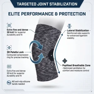 Custom Performance Knee Brace for Athlete Recovery Patella Stabilizer Support Gear for Gym Fitness Exercise Gear