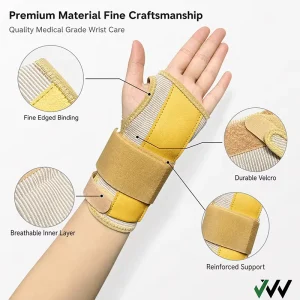 Factory Customized Yellow Wrist Guards Splint Support Braces S M L Sizes Flexible Polyester Cotton Material Medical