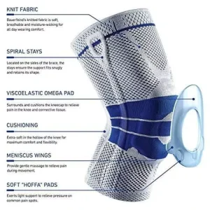Knee Patella Protector with Silicone Spring Basketball Compression Knee Sleeve Support Knee Pads