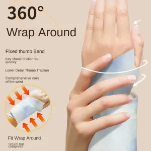 Tendon Sheath Wrist Guard Hot Application Salvia Steam Self Heating Joint Support Wrist Band with Pad From Nanyang Henan